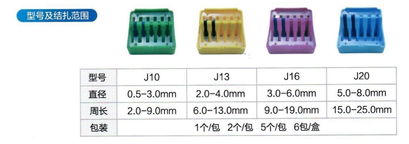 可吸收结扎夹型号.png